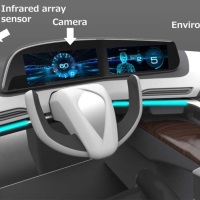 Panasonic sviluppa una tecnologia per la rilevazione della sonnolenza alla guida