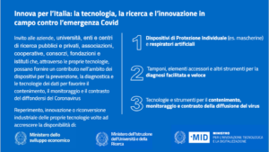 Mercato Biomed e Pharma